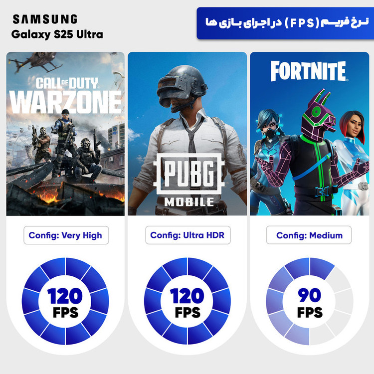 گوشی موبایل سامسونگ مدل Galaxy S25 Ultra دو سیم کارت ظرفیت 512 گیگابایت و رم 12 گیگابایت - به همراه شارژر 45 واتی سامسونگ