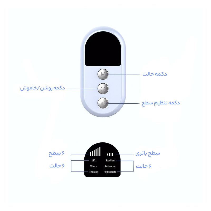 دستگاه جوانسازی آنلن مدل 2013