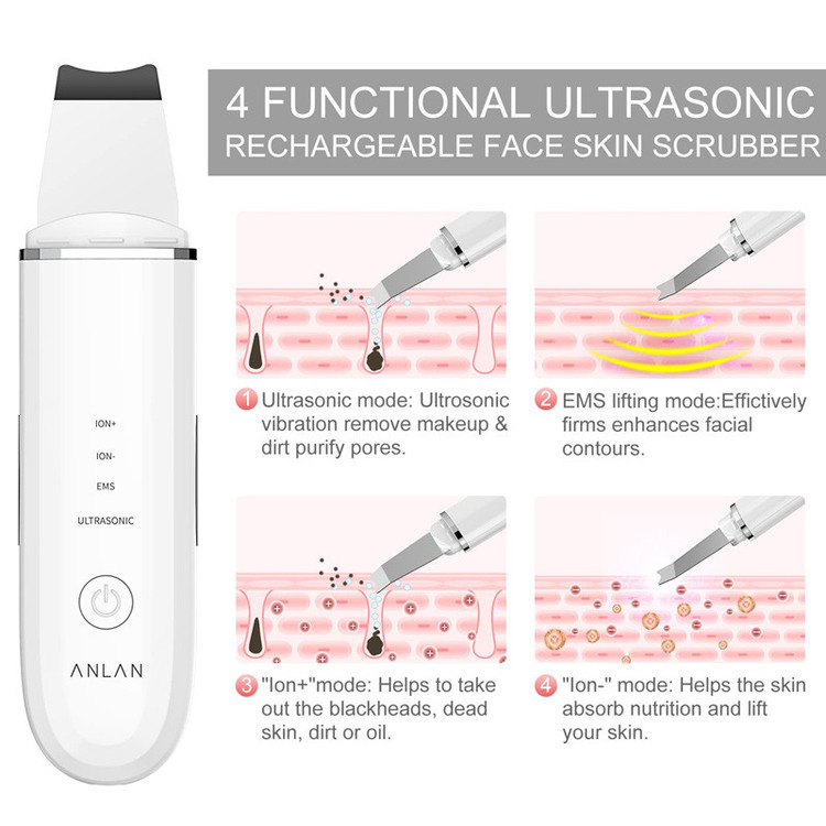 اتو صورت آنلن مدل UltraSonic
