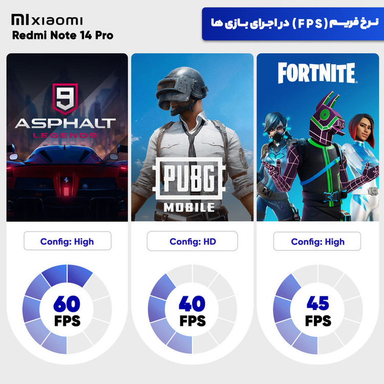 گوشی موبایل شیائومی مدل Redmi Note 14 Pro 4G دو سیم کارت ظرفیت 256 گیگابایت و رم 8 گیگابایت - نسخه بدون شارژر