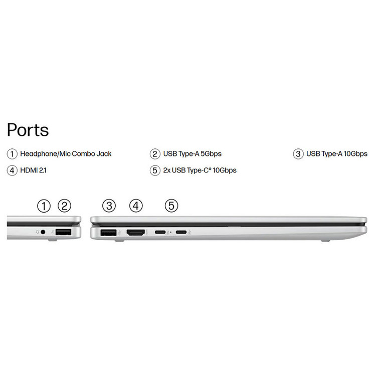 لپ تاپ 14 اینچی اچ پی مدل OmniBook 5 Flip 14-fp0023dx-Core 7 150U-16GB LPDDR5 5200MHz-512GB SSD-Touch-Backlit-W