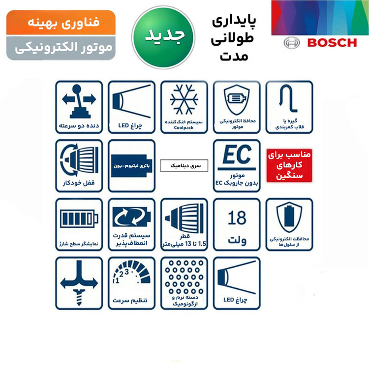دریل شارژی چکشی بوش مدل بدون ذغال GSB 18V-50 EC