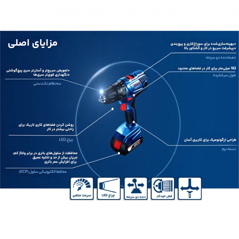 دریل پیچ گوشتی شارژی چکشی بوش مدل GSB 180 LI Profesional