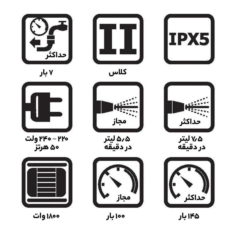 کارواش کنزاکس مدل KPW-6518