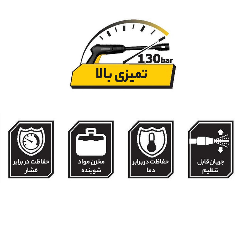 کارواش کنزاکس مدل KPW-6516