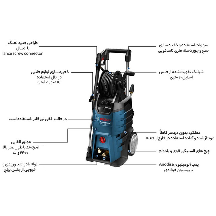 کارواش نیمه صنعتی بوش مدل حرفه ای GHP 5-65 X