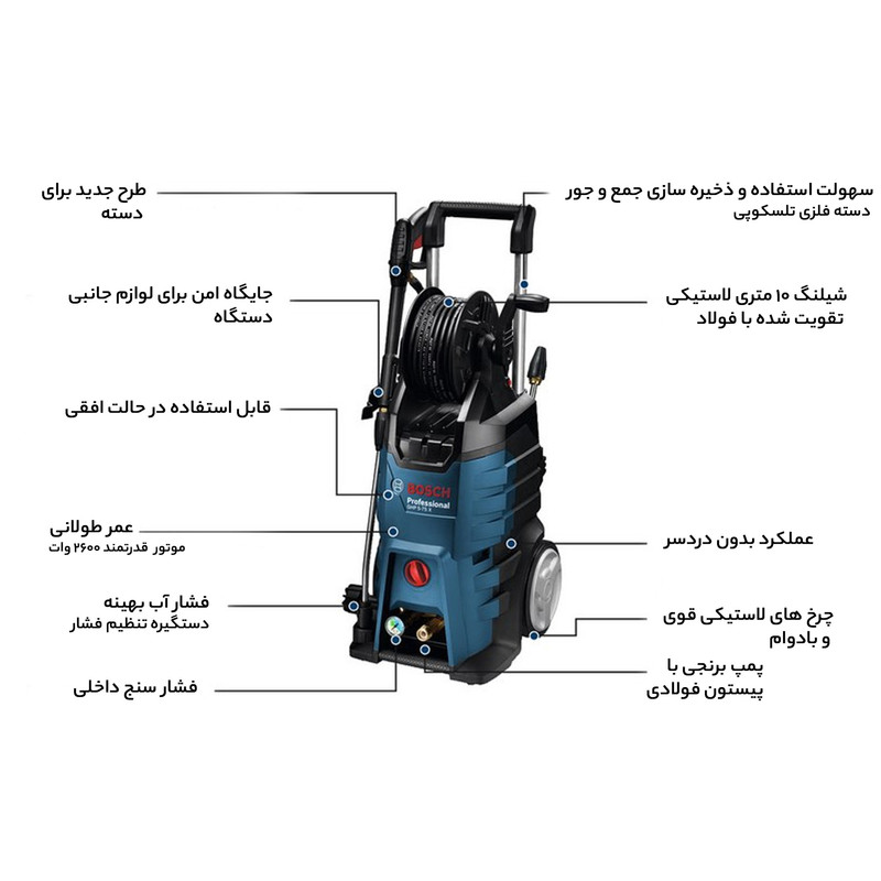 کارواش نیمه صنعتی بوش حرفه ای مدل GHP 5-75 X