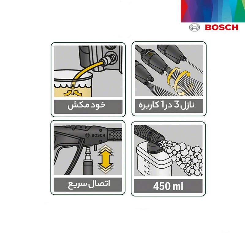 کارواش بوش مدل Aquatak 130 - Universal