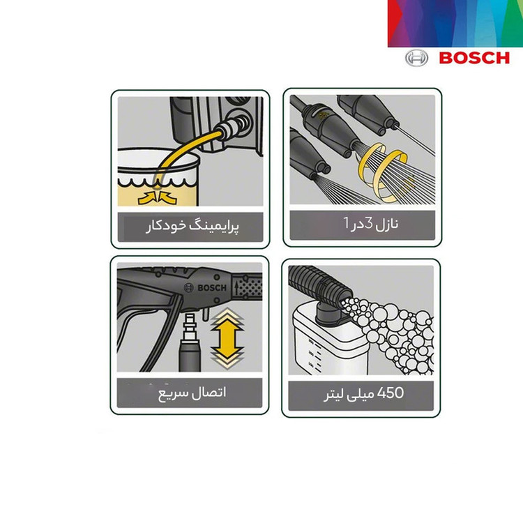 کارواش بوش مدل حرفه ای 1700W- Aquatak 130 Universal