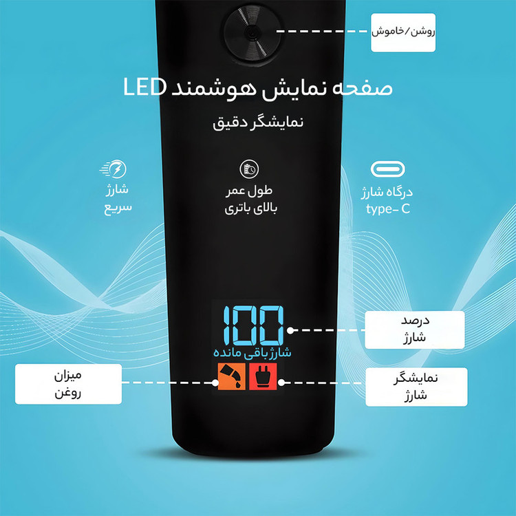 ماشین اصلاح موی سر و صورت وی جی ار مدل PROFESSIONAL V_00937