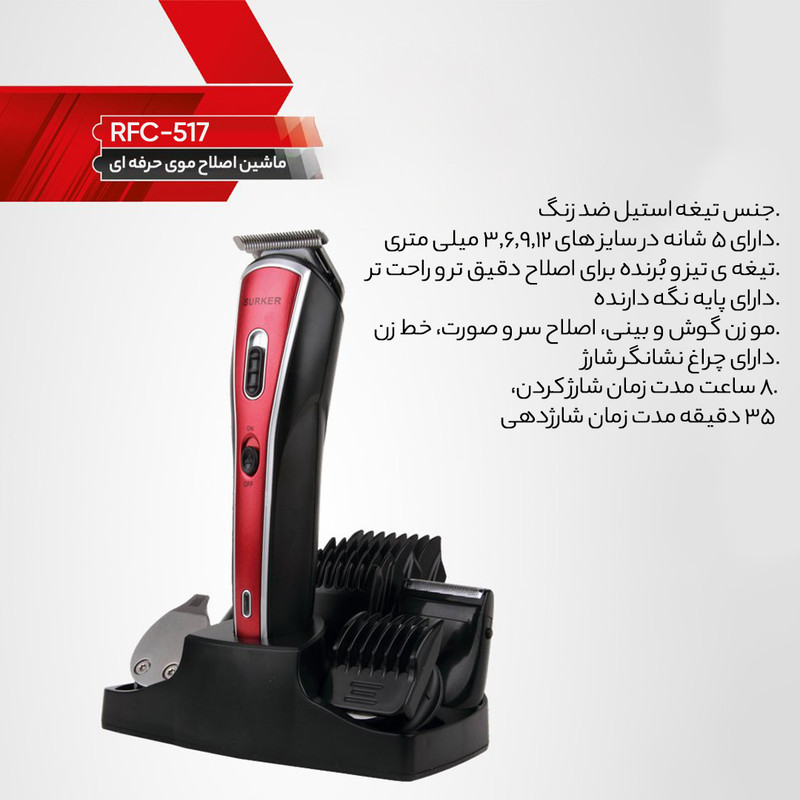 ست اصلاح سورکر مدل RFC-517