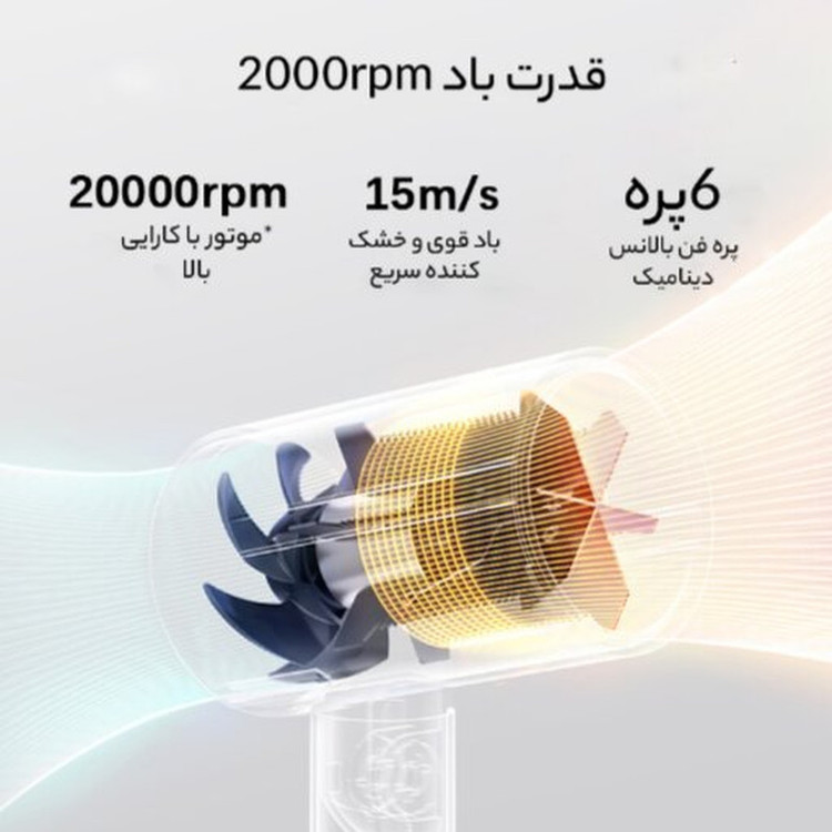 سشوار مسافرتی شیائومی مدل H101