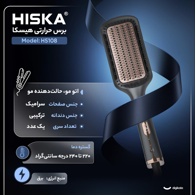 برس حرارتی هیسکا مدل H5108