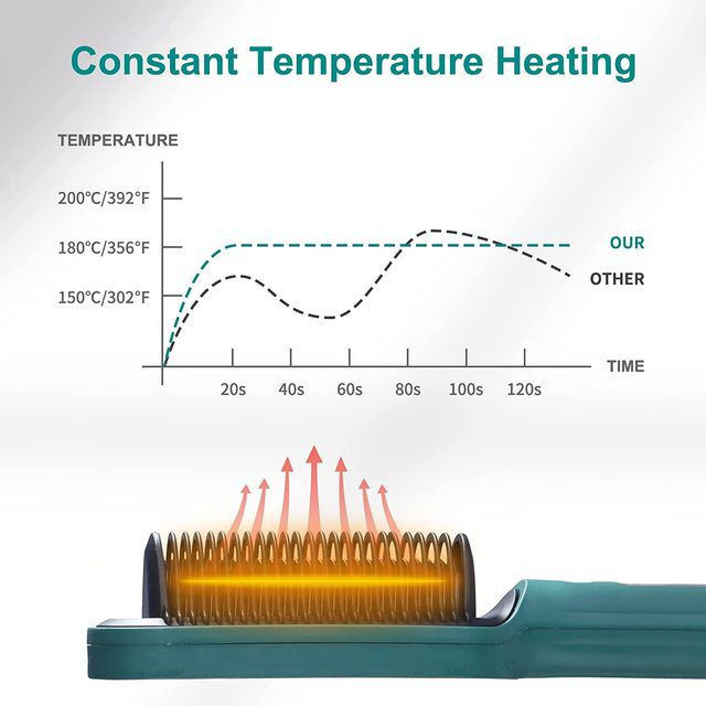 برس حرارتی مدل HQT-808B