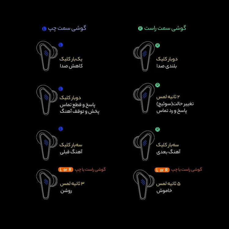 هدفون بلوتوثی مدل RQ-88O
