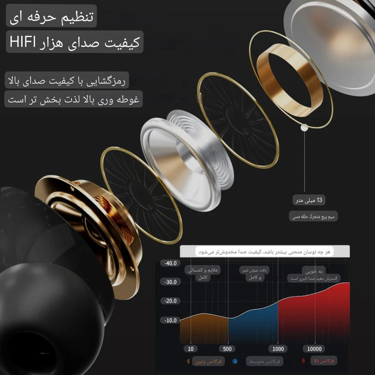 هدفون بلوتوثی دوپریم مدل +a9 pro