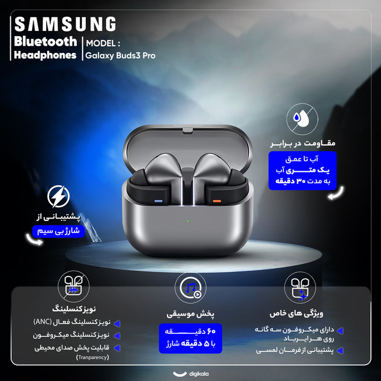 هدفون بلوتوثی سامسونگ مدل Galaxy Buds3 Pro