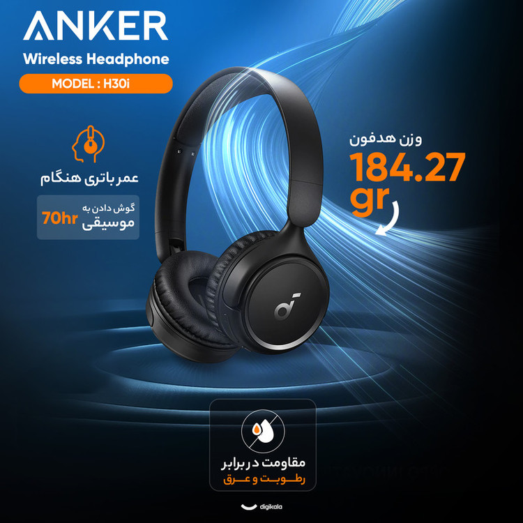 هدفون بی سیم انکر مدل H30i