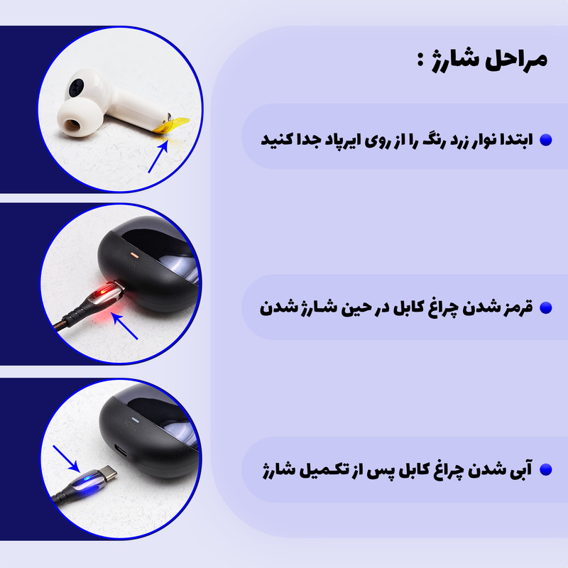 هدفون بلوتوثی وونک مدل M36 ENC