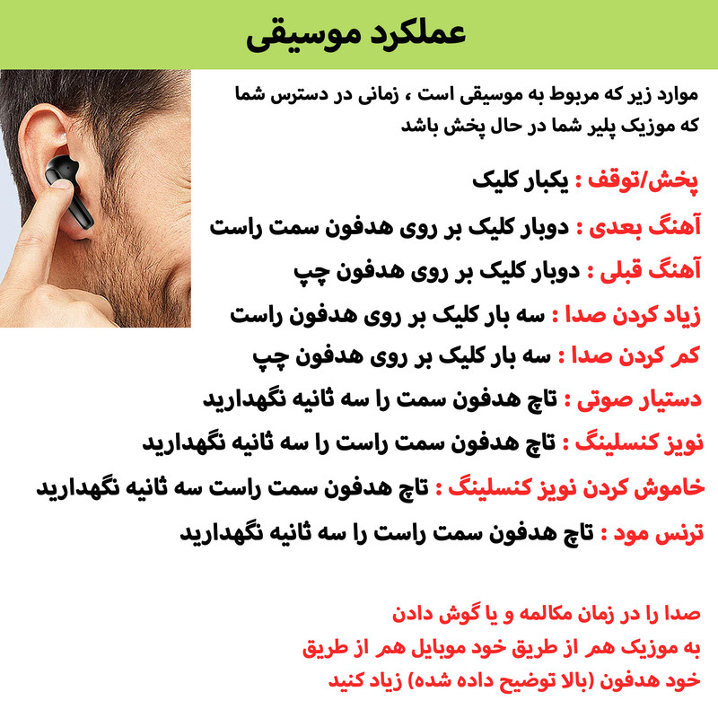 هدفون بلوتوثی وونک مدل M36 ENC