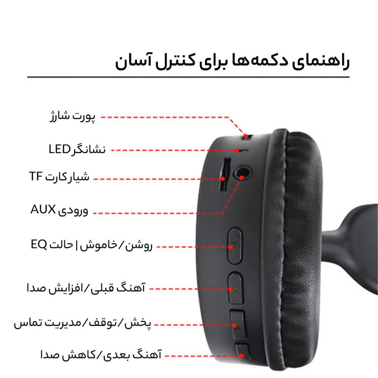 هدست بلوتوثی سودو مدل SD-705