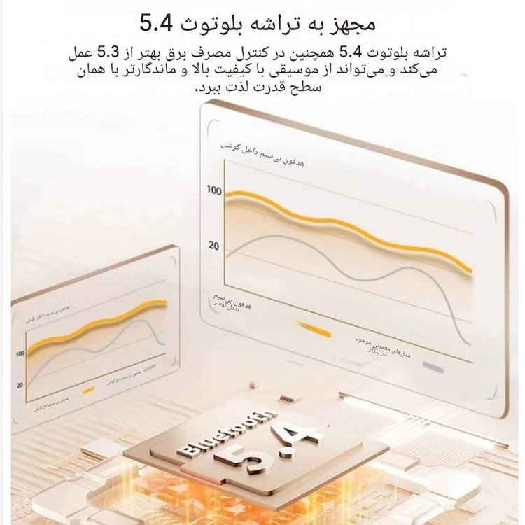 هدفون بلوتوثی TWS مدل RS90