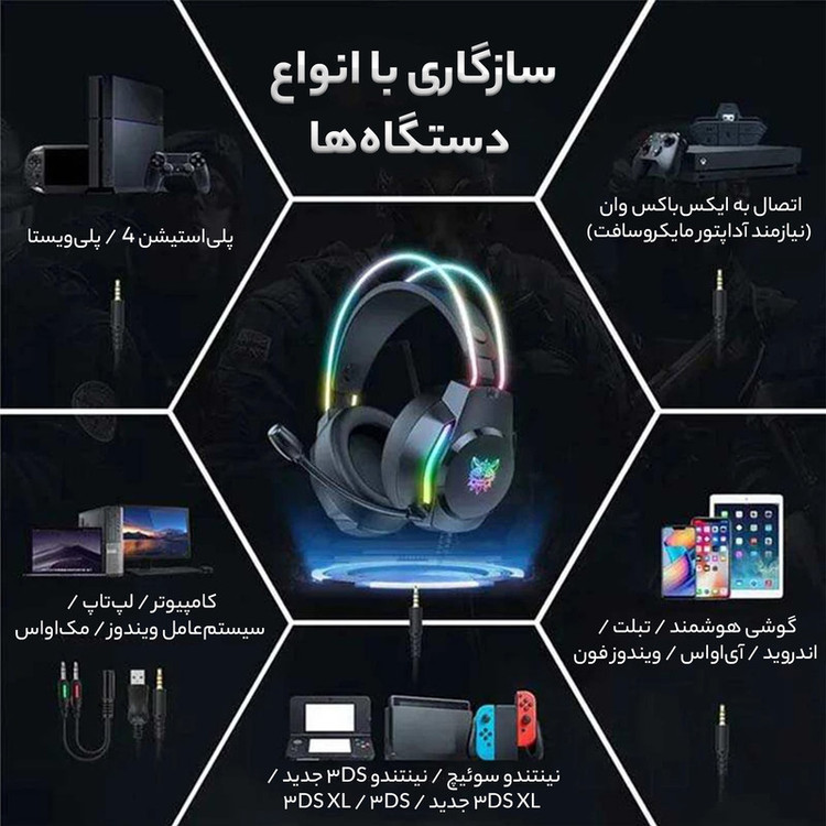 هدست گیمینگ اونیکوما مدل X26