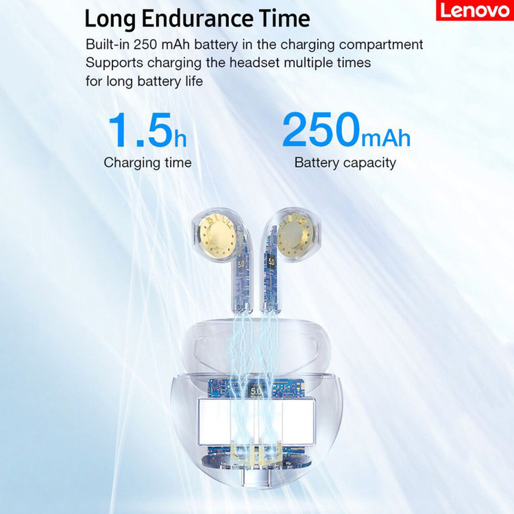 هدست بلوتوثی لنوو مدل SSU EARBUDS HT38 NEW 21021