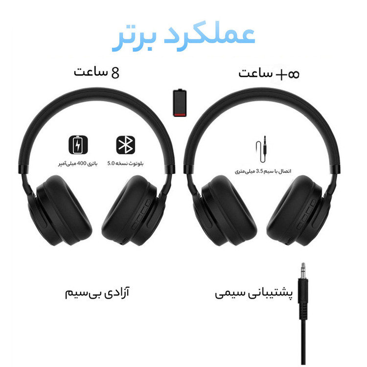 هدست بلوتوث سودو مدل SD-1005