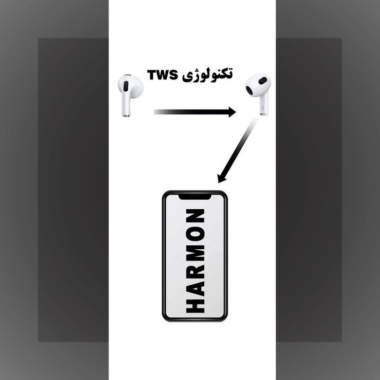 هدفون بلوتوثی هارمون مدل HM01