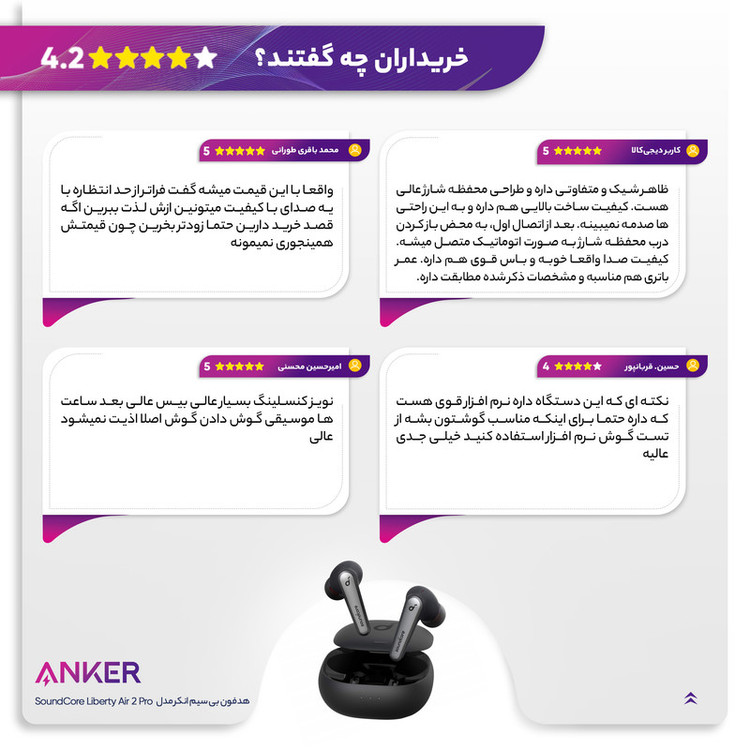 هدفون بلوتوثی انکر مدل SoundCore Liberty Air 2 Pro