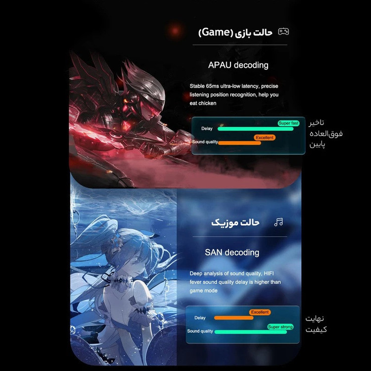 هدفون بلوتوثی دوپریم مدل k55 pro+ 2025