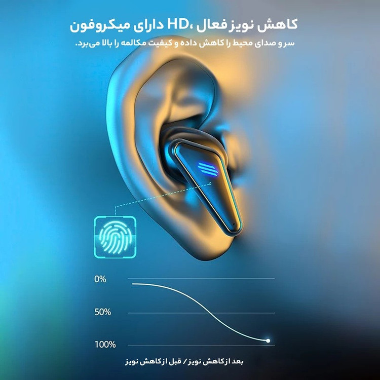 هدفون بلوتوثی دوپریم مدل k55 pro+ 2025