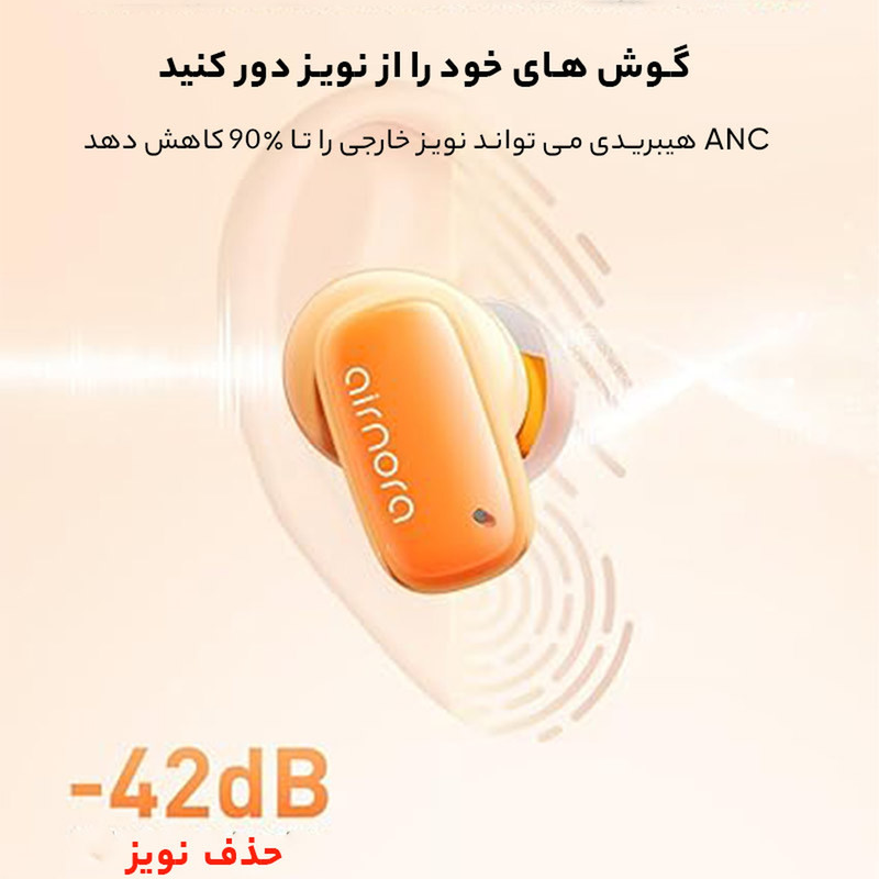 هدفون بلوتوثی باسئوس مدل NGTW320207