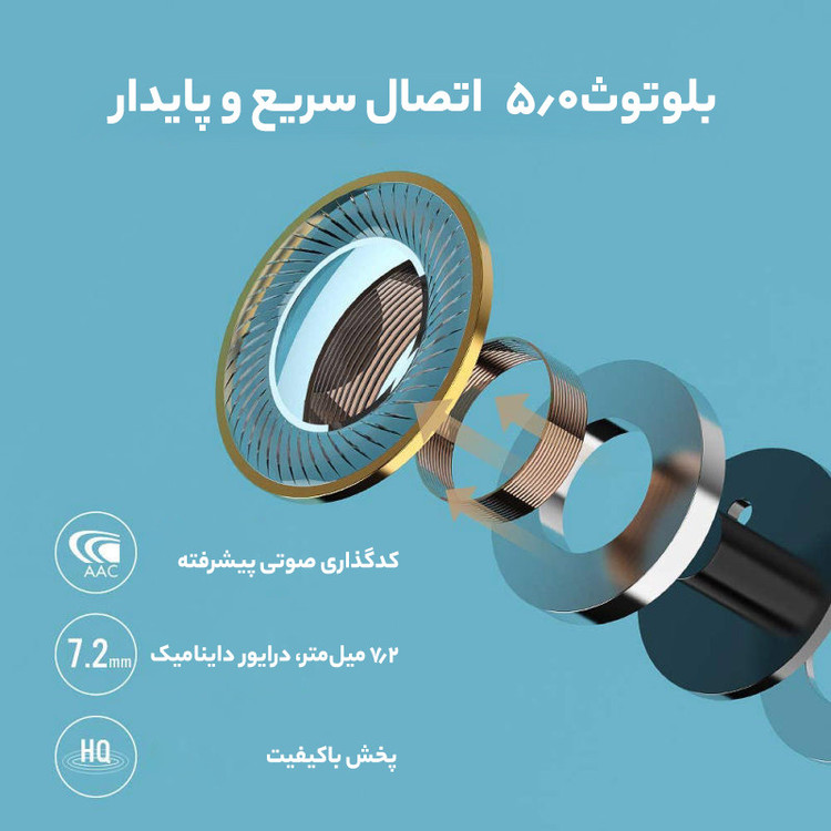 هدفون بی سیم هایلو مدل GT1 Pro