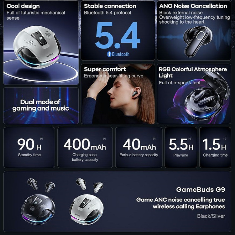 هدفون بلوتوثی ریمکس مدل G9