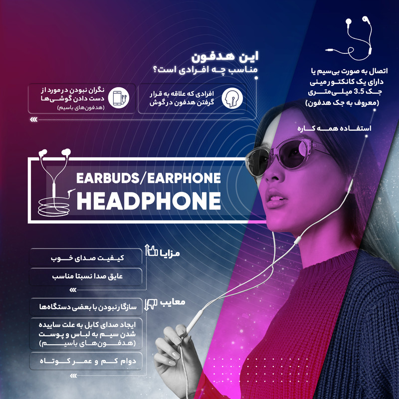 هندزفری جی بی ال مدل Tune 205