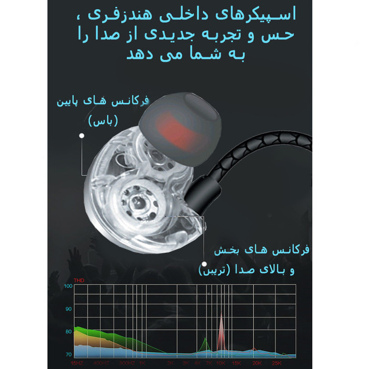 هندزفری هوارکو مدل پری
