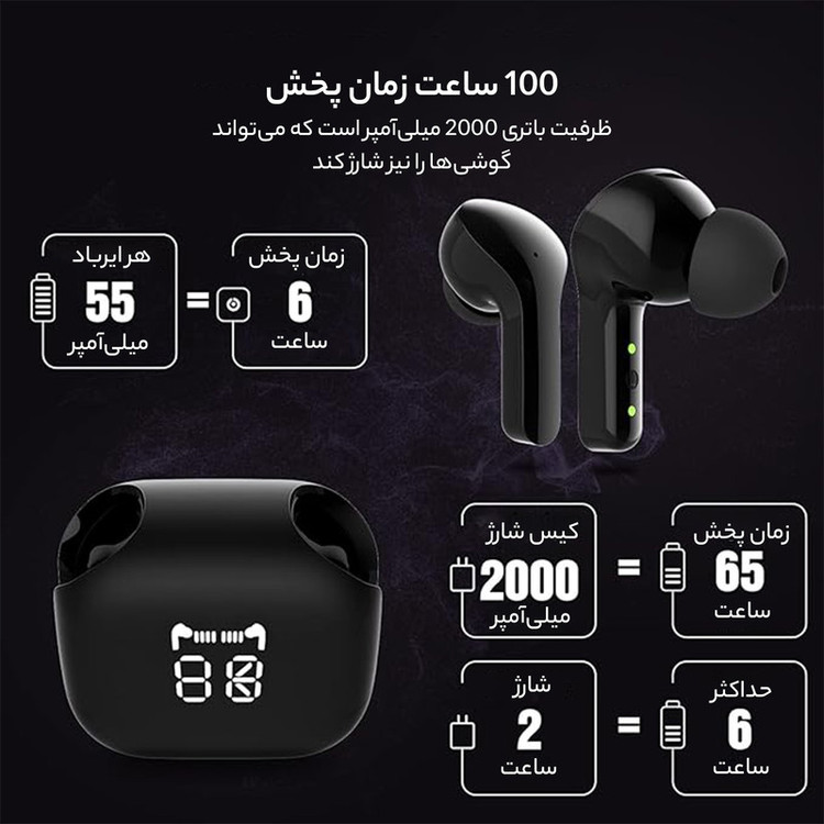 هدفون بلوتوثی گلوریمی مدل Glori buds 3Pro