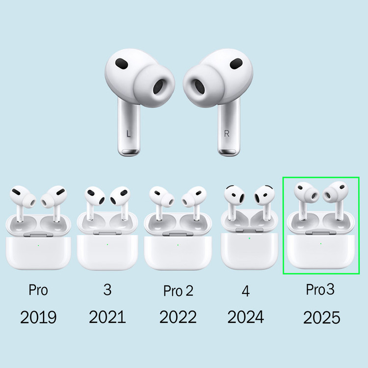 هدفون بلوتوثی وونک مدل Pro 3s