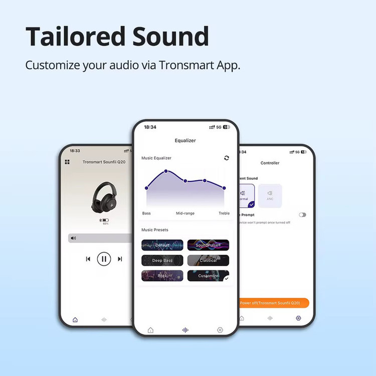 هدفون بلوتوثی ترونسمارت مدل Sounfii Q20S