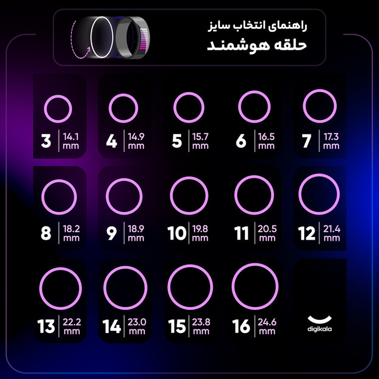 حلقه هوشمند تی سی اچ مدل iRing R20 رنگ نقرهای
