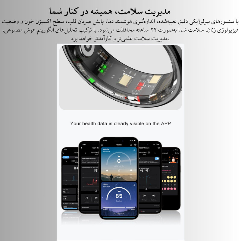 حلقه هوشمند اسمارت رینگ مدل R08+ رنگ طلایی