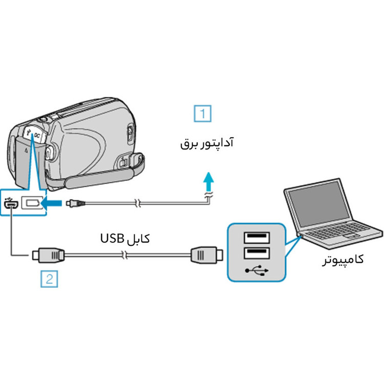 دوربین فیلم برداری جی وی سی مدل GZ-MG750