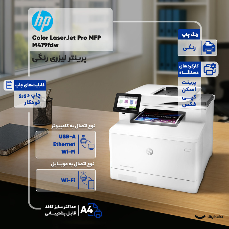 پرینتر لیزری رنگی اچ پی مدل Color LaserJet Pro MFP M479fdw