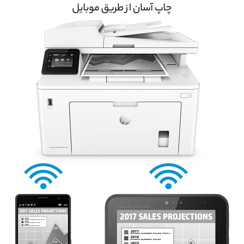 پرینتر لیزری اچ پی مدل LaserJet Pro MFP M227fdw