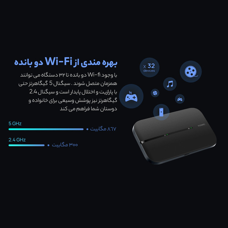 مودم TD-LTE هوآوی مدل E5783-330 4.5G