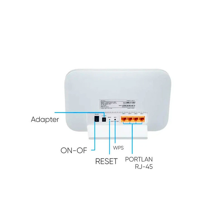 مودم TD-LTE ایرانسل مدل TF-i60 S1 به همراه سیم کارت دو قلو و بسته 50 گیگ یک ماهه
