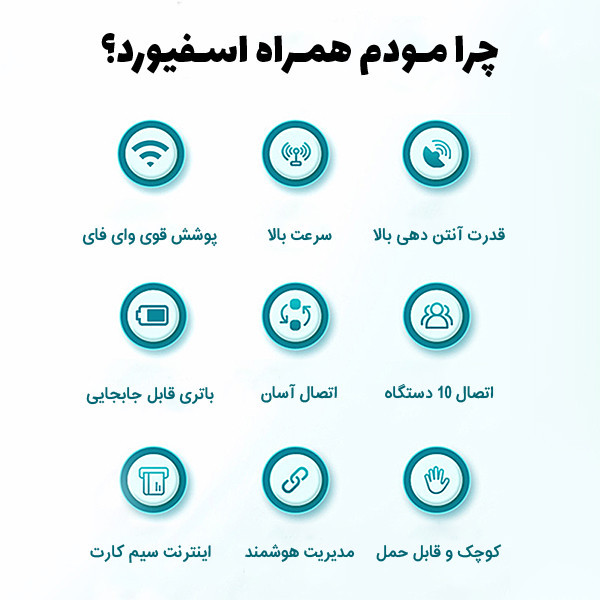 مودم 4G LTE قابل حمل اسفیورد مدل M750