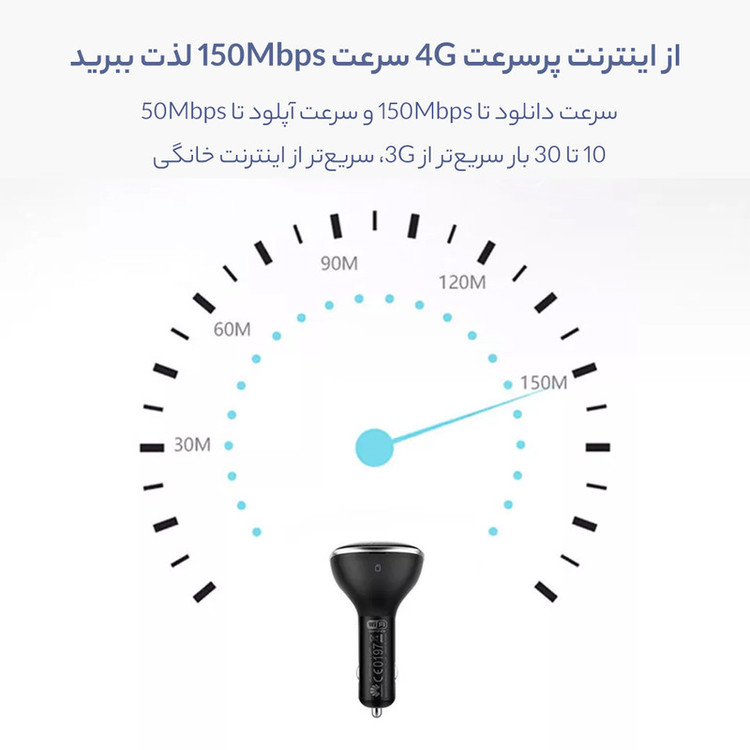 مودم 4G هوآوی مدل HiLink Carfi E 8377